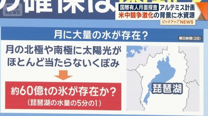 月に大量の水が存在？