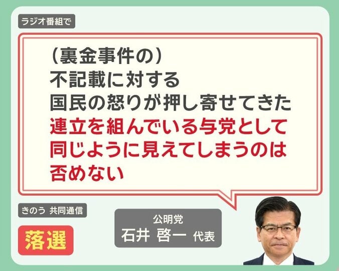 公明党 石井啓一 代表