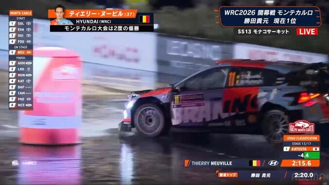 世界一のラリー車が「余計に回っています」 “勢い余って”痛恨ミス→咄嗟の凄技で挽回「技ありだよね！」 4枚目