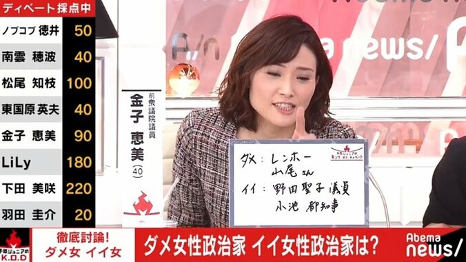 金子恵美氏が蓮舫氏、山尾志桜里氏を痛烈批判 1枚目