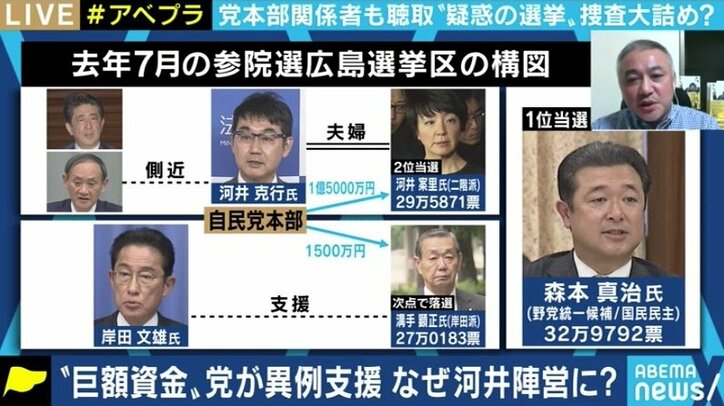 「検察は相当な覚悟で進めている」河井克行・案里夫妻の選挙をめぐる疑惑、自民党本部関係者も聴取で捜査大詰めか