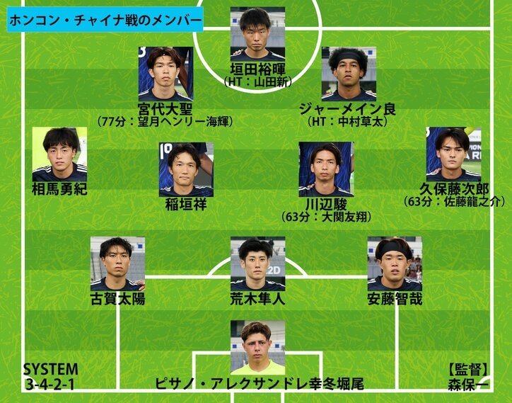 【写真・画像】【サッカー日本代表】スタメン、フォーメーション、試合日程結果 一覧｜第二次森保ジャパンの戦歴を全網羅（2023〜2025年）　3枚目