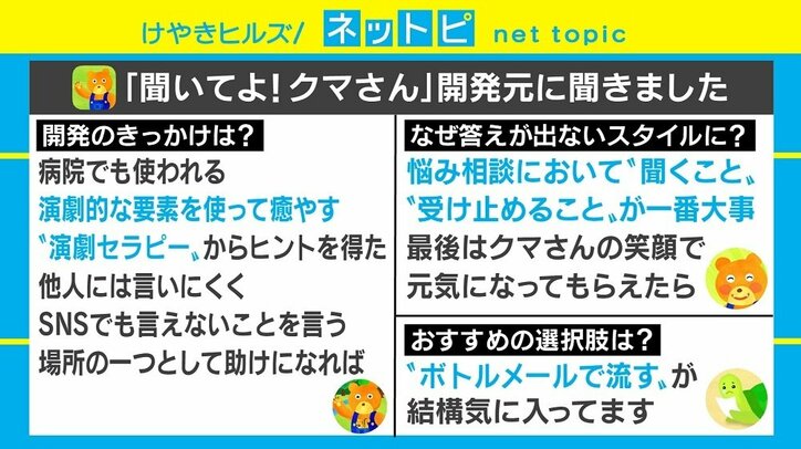 クマさんがただ悩みを聞いてくれるアプリが「癒やされる」と話題 “演劇セラピー”にヒントを得て開発