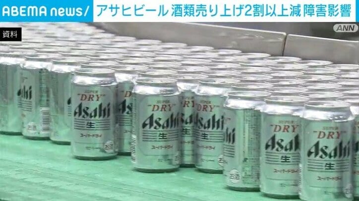 アサヒビール