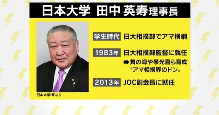 日大 田中英壽理事長は会見を開き リーダーシップの発揮を 国内 Abema Times