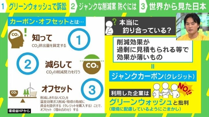 「正直者がバカを見る状態」デルタ航空の“グリーンウォッシュ訴訟” その環境配慮は本物か？証明する手段とは