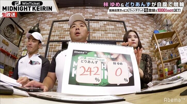 「ルールルルーっておかわりする」富良野出身・林ゆめの地元のカレー屋の話にどりあんずがツッコミ「絶対ウソ」/ミッドナイト競輪