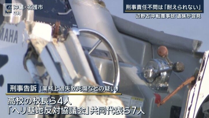 刑事告訴