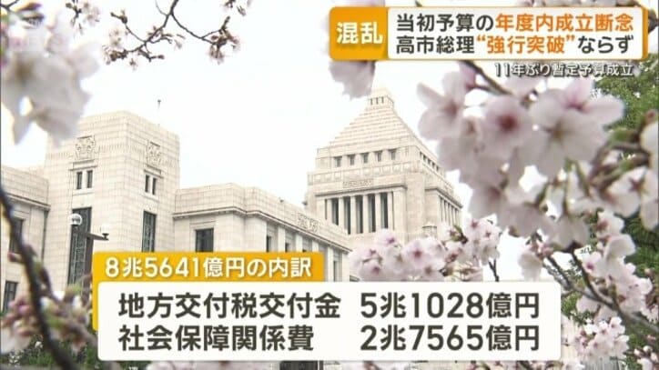 総額8兆5641億円の内訳