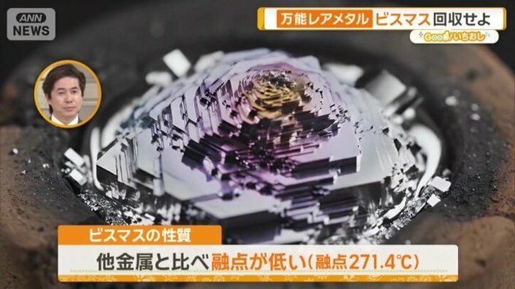他の金属と比べて融点が低いのが特徴