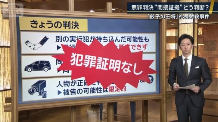 きょうの判決