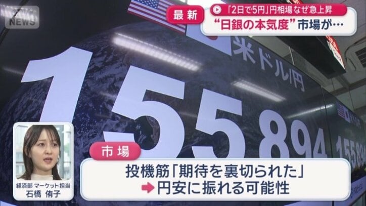 今回の円高は一時的なもの？