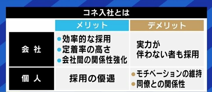 IT企業を中心に広がりを見せる「リファラル採用」、採用人材を紹介した社員に報酬を出すケースも