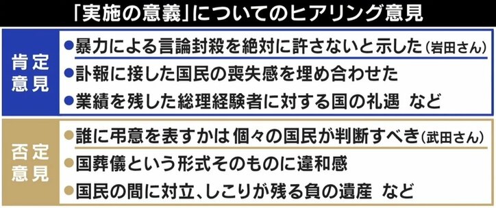 「国葬」有識者ヒアリング、身の危険を感じても“謝金”6100円？ 半数以上が辞退の理由は