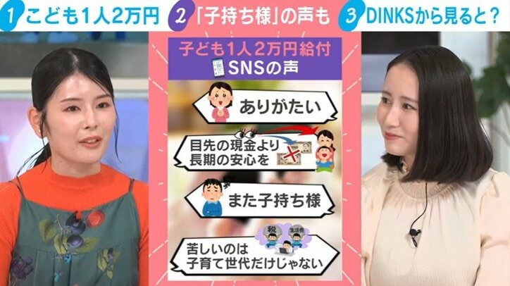 SNSの声