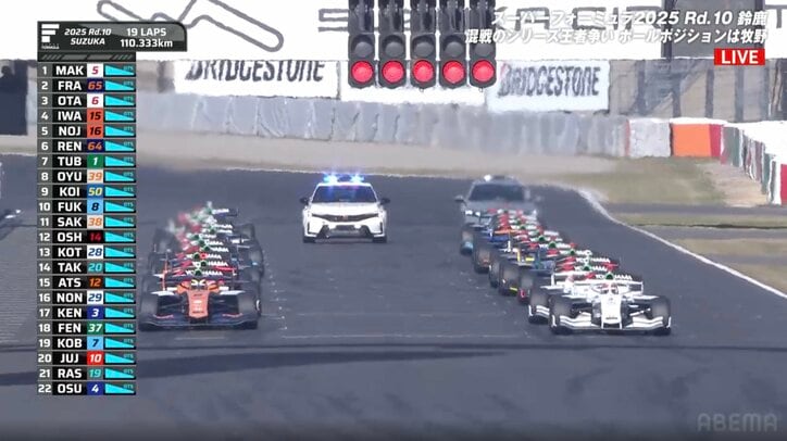 【写真・画像】サーキットに現れた「civic typeR かっくいー」 実は今季新たに「仲間入り」ファン垂涎の “純白2号機”は左ハンドル仕様　1枚目