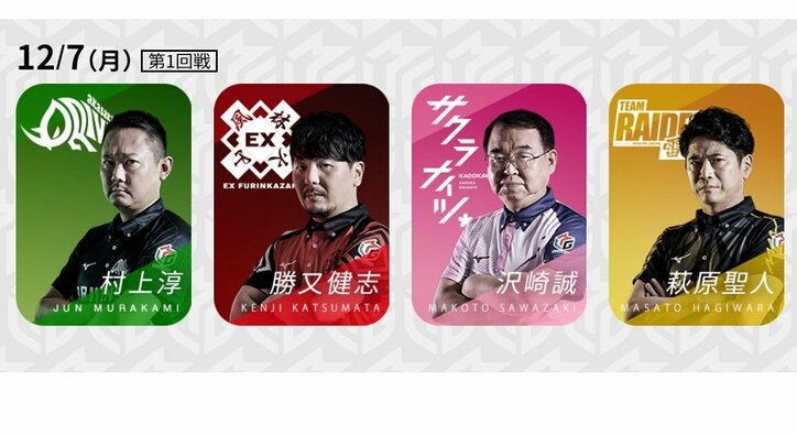 苦悩の萩原聖人 11戦目で悲願の初トップなるか！？ハードなメンツと対決／麻雀・Mリーグ