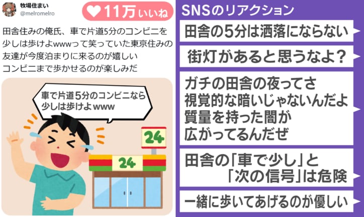 SNSでの反響