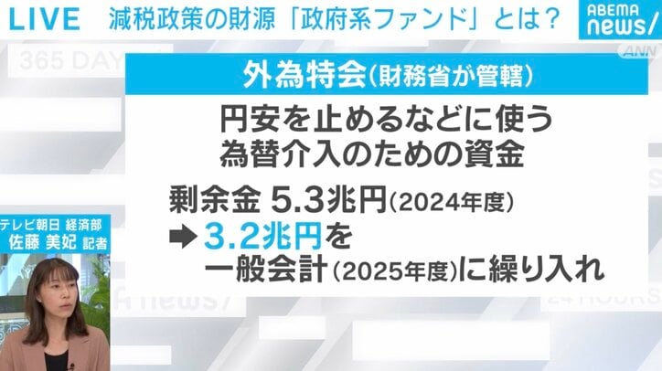 【写真・画像】財務省担当記者「消費税減税のメリットばかりが強調されているが、デメリットはあまり説明されていない」…“経済”から見る衆院選　2枚目
