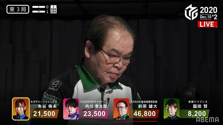 “禁断の裏3”発動 ベテラン前原雄大、激プッシュで快勝 ファンも「完全復活」と歓喜/麻雀・Mリーグ