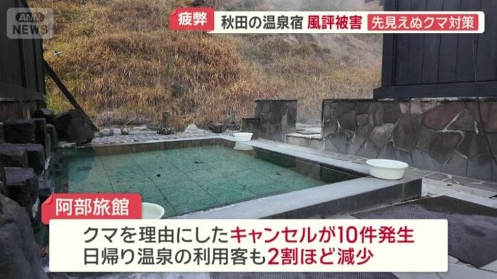 クマ理由のキャンセル10件発生