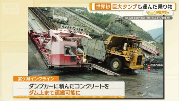 宮ヶ瀬ダムが世界初導入