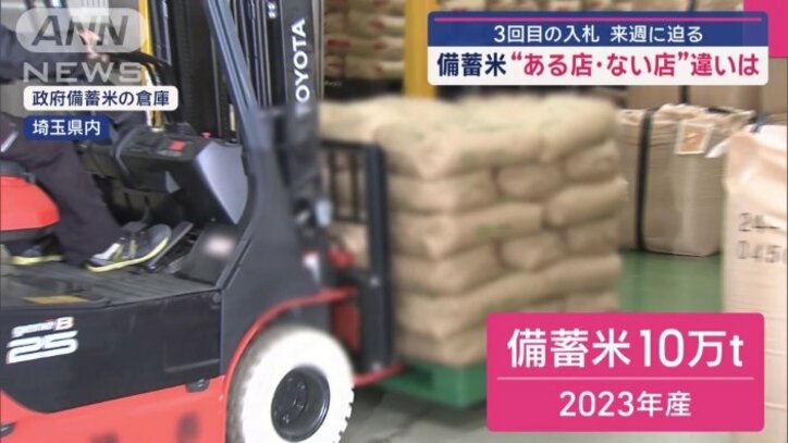 3回目の入札