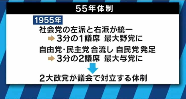 写真・画像】自民党政権が倒れた日〜“55年体制”が崩壊した1993年を検証
