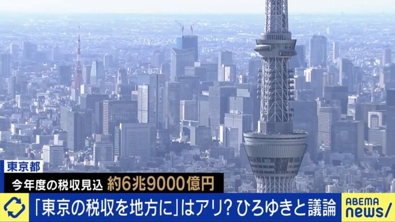 東京都と地方の税収格差 ひろゆき氏「地方から東京が人口を収奪している。地方にも何か支払うべき」「教育など項目によれば東京と地方を同じにできるはず」