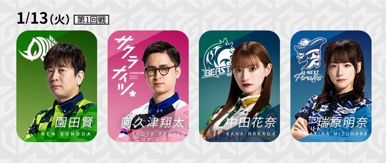 下位で苦しむ7・8・10位が直接対決 試練の1月をどう戦う？／麻雀・Mリーグ