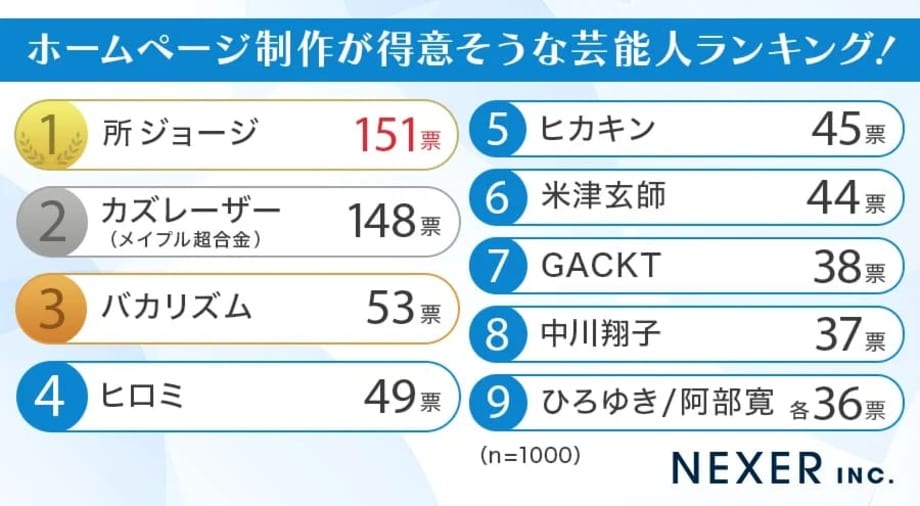【写真・画像】【下書き】VISION用　1枚目