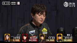 闘神vs最強雀士、積年のライバルがバッチバチのぶつかり合い！結末は快音と共に決まった“トルネードツモ”「バチコーン！」「おじさんの音がすごい」／麻雀・Mリーグ