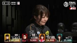 特技発動！セレブな雀士・黒沢咲、赤牌ツモで仕上げた親跳満は極上の仕上がり／麻雀・Mリーグ