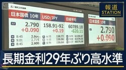 異例の上昇 一時2．8％に…長期金利 約29年ぶり高水準　原油高で財政悪化も 政府は