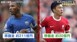 俺は完全に“それ”を狙ってた…！ 遠藤航がリバプール移籍を大逆転で決めた瞬間　プレミアリーグ移籍の舞台裏「カイセドでほぼ決まっていた」