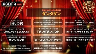 「日本アニメトレンド大賞」受賞作品に携わった声優陣・スタッフ陣のコメントを紹介【ABEMA】