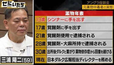 元薬物中毒者が語る依存の恐ろしさ「初めて試して3時間後におかわり」かまいたち衝撃「怖すぎる」 | バラエティ | ABEMA TIMES |  アベマタイムズ