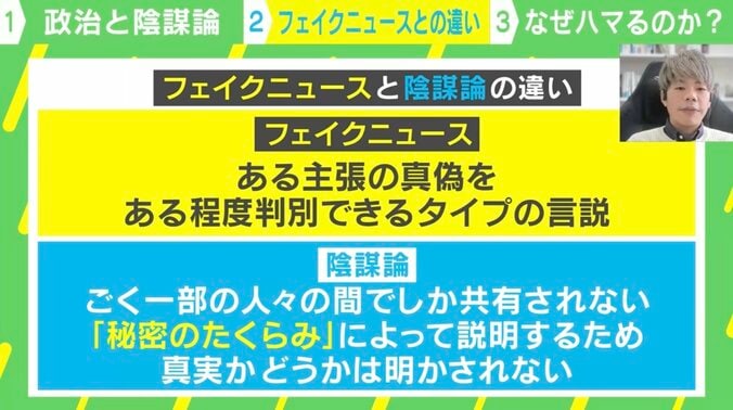 フェイクニュースと陰謀論の違い