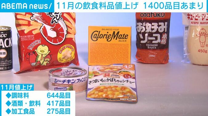 飲食料品