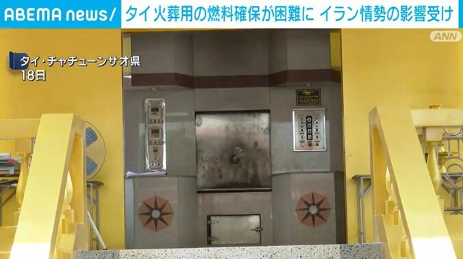 タイ・チャチューンサオ県