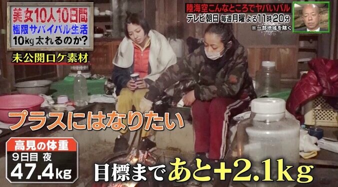 「せーので食べて」仲間を騙す作戦に非難の声？　“激マズシェイク”に眉をひそめる 8枚目