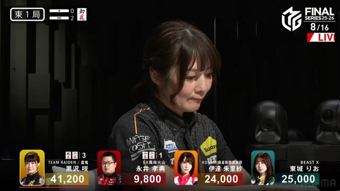 黒沢咲