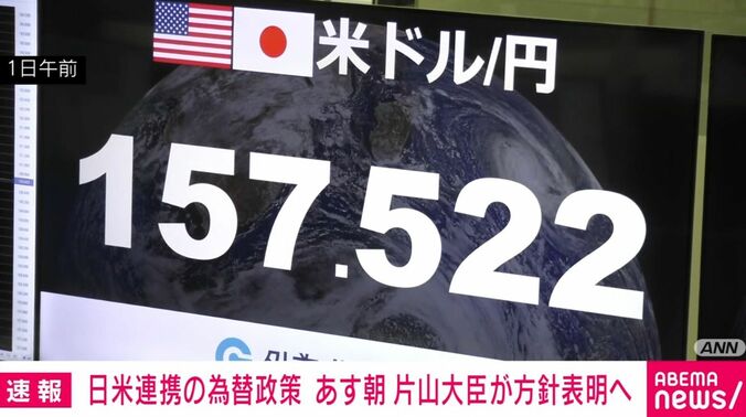 外国為替市場