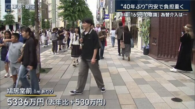 東京・銀座
