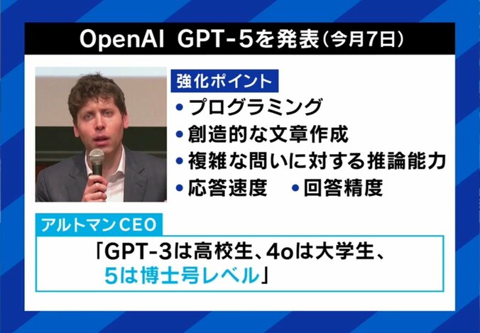 ChatGPTの最新モデル「GPT-5」の特徴とは
