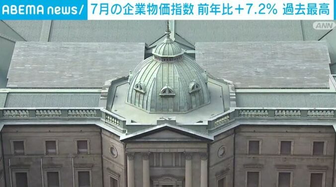 日銀