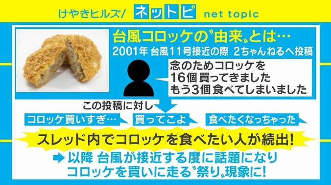 ネットの謎風習“台風コロッケ”ツイート今年も相次ぐ、企業も在庫増やし対応 1枚目