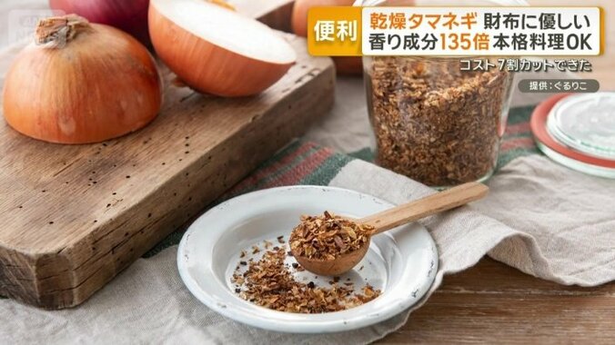 端材を乾燥させた新素材「タマネギぐるりこ」