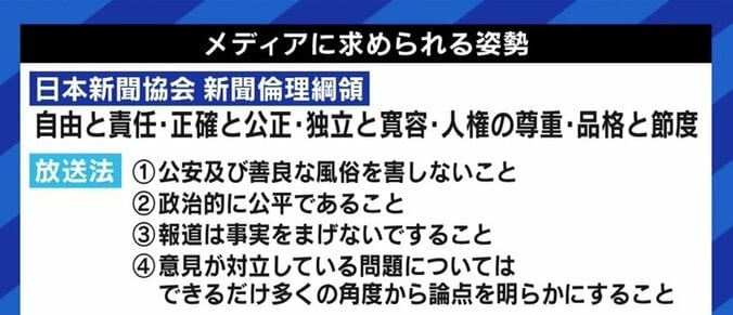 SNSや高齢読者層に絡め取られ、新聞本来の役割を忘れていないか? 元朝日記者・鮫島浩氏と元毎日記者・佐々木俊尚氏が激論 4枚目