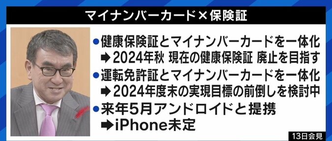 河野大臣“マイナ保険証”別制度は「まれな事情で」　目指すのは「誰一人“取り残されない”デジタル化」 3枚目